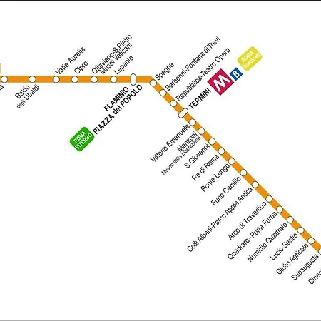 Loft Tranquillo E Comodo, Vicino Metro E Vaticano