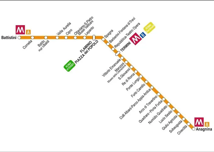 Loft Tranquillo E Comodo, Vicino Metro E Vaticano